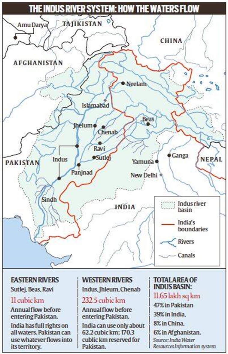 IMAGE SOURCE: INDIAN EXPRESS