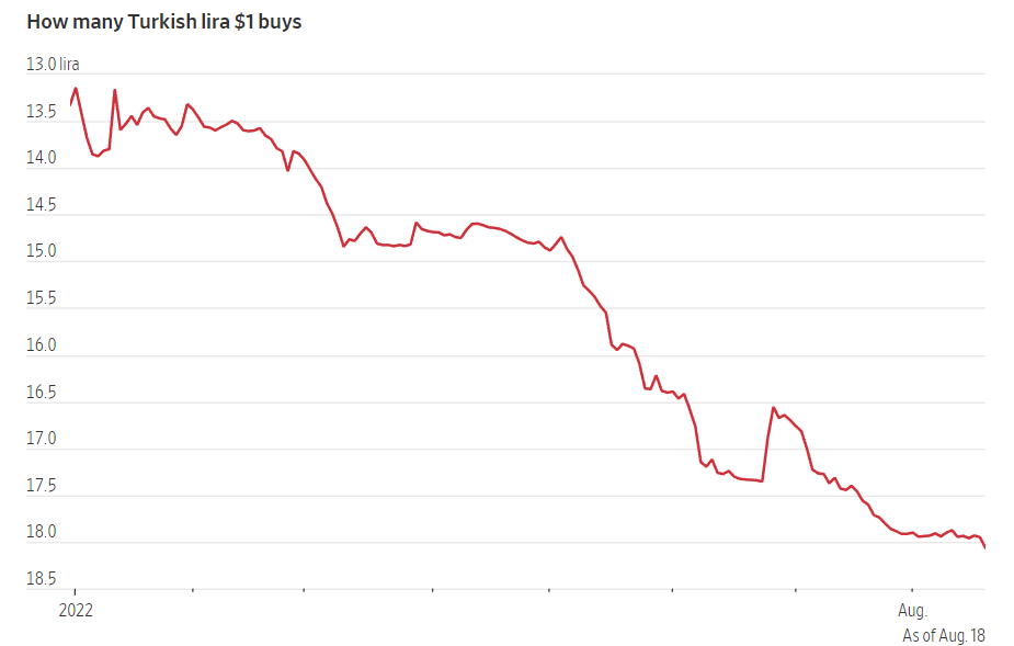 IMAGE SOURCE: WALL STREET JOURNAL